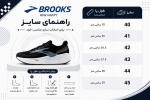 کتونی بروکس گلیسیرین مکس - Image 5