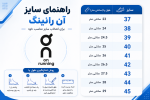 کتونی آن کلود تیلت سفید خاکستری - Image 6